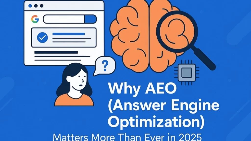 Answer Engine Optimization (AEO) Strategies